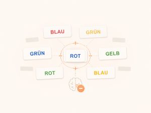 Illustration zum Stroop-Test